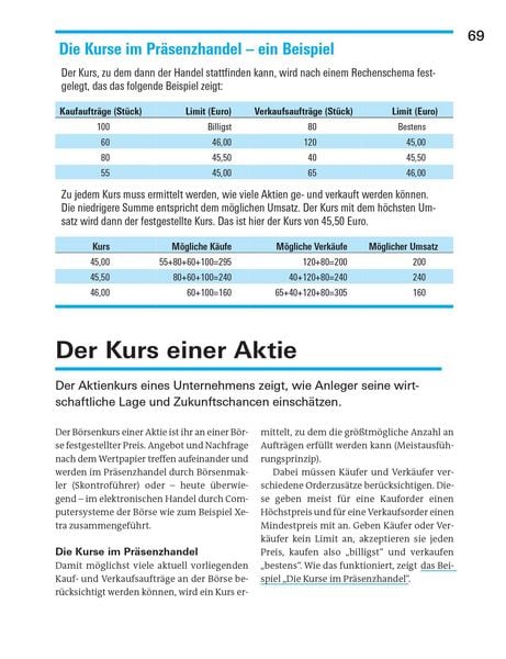 Produktbild: Alles &uuml;ber Aktien