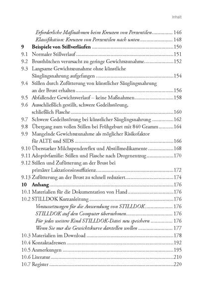Produktbild: Gewichtsverlauf und Stillen