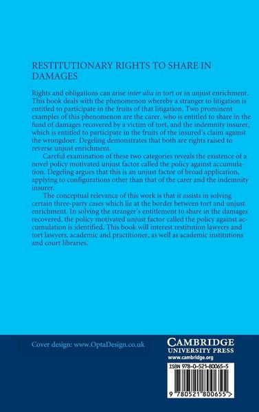Produktbild: Restitutionary Rights to Share in Damages