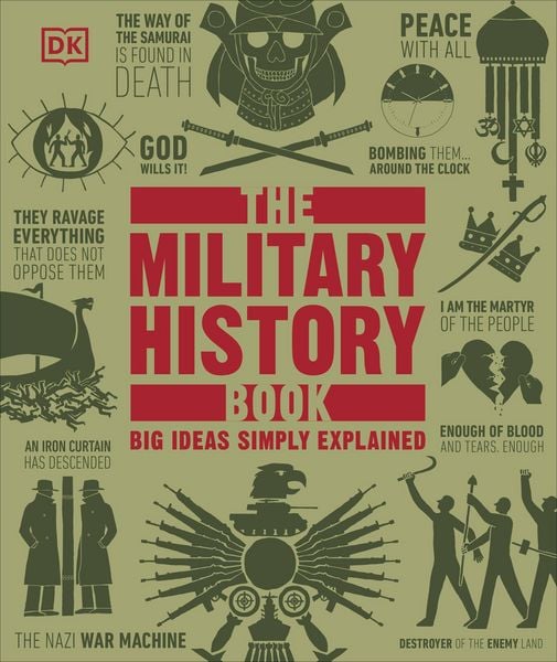 Produktbild: The Military History Book