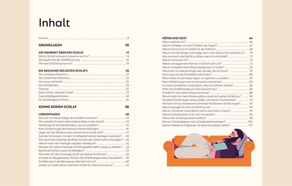 Produktbild: Guter Schlaf