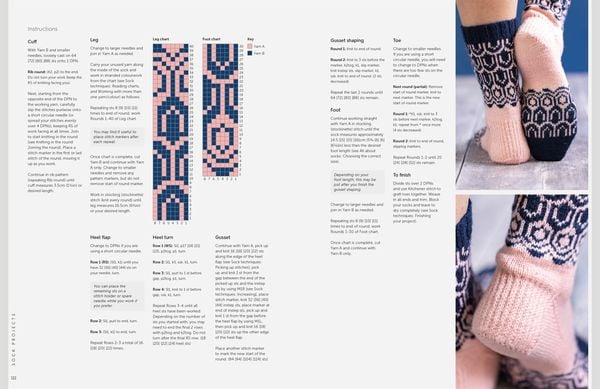 Produktbild: The Sock Knitting Bible