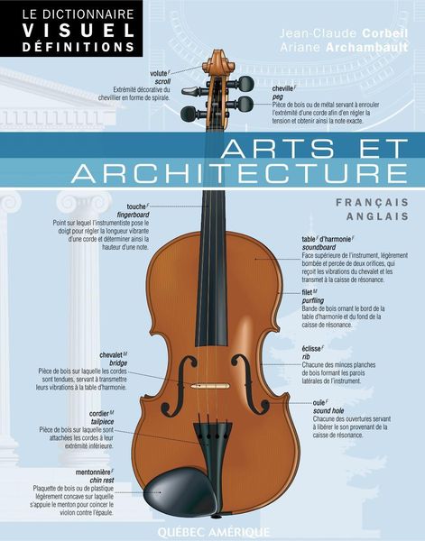 Produktbild: Le Dictionnaire Visuel D&eacute;finitions - Arts et architecture