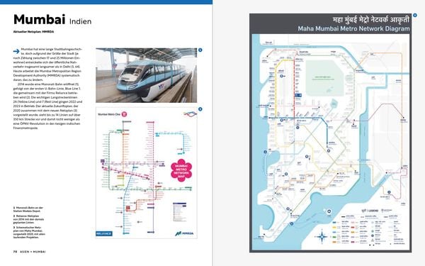 Produktbild: Transit Maps