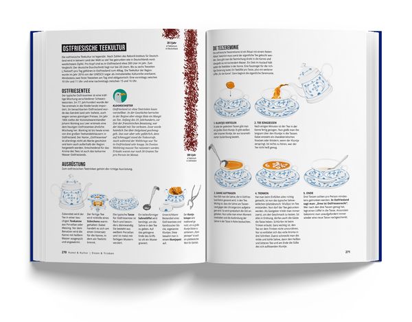 Produktbild: Das Nordseebuch