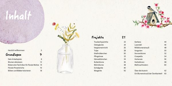 Produktbild: Mini Watercolor &ndash; Blumen