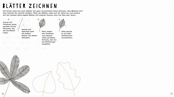 Produktbild: Ich kann nicht zeichnen