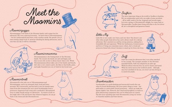 Produktbild: What is a Moomin? An Illustrated Guide in 100 Objects