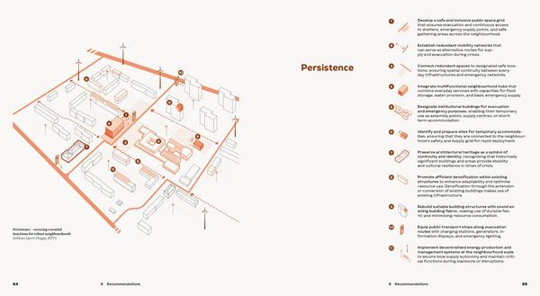 Produktbild: Resilient Neighbourhoods in Ukraine