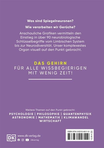 Produktbild: SIMPLY. Das Gehirn