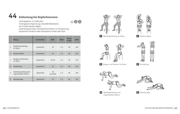 Produktbild: 50 Workouts &ndash; Raus aus der Schmerzfalle