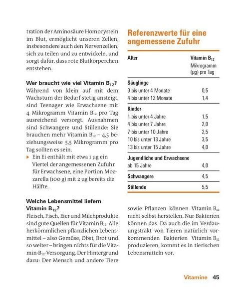 Produktbild: Vitamine, Mineralstoffe, Spurenelemente