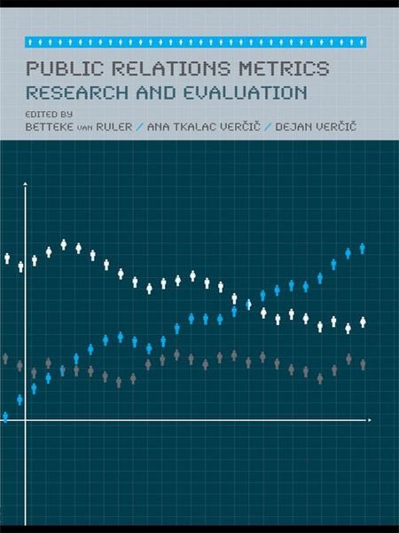 Produktbild: Public Relations Metrics