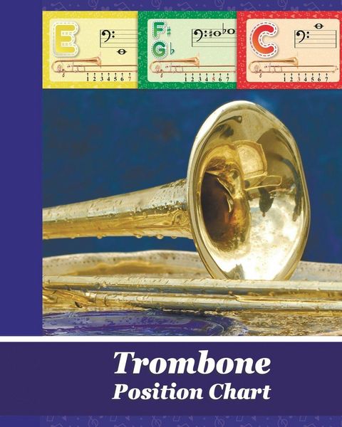 Produktbild: Trombone Position Chart