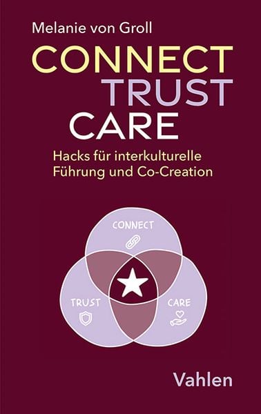 Produktbild: Connect, Trust, Care