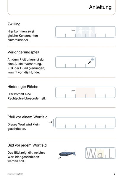 Produktbild: Mein Lupenschreibheft 1 bis 3 im Set - Ich kann richtig schreiben