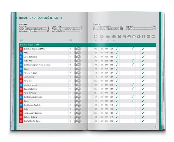 Produktbild: KOMPASS Wanderführer Portugal Nord, 55 Touren mit Extra-Tourenkarte
