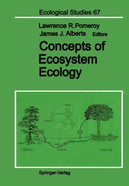 Produktbild: Concepts of Ecosystem Ecology