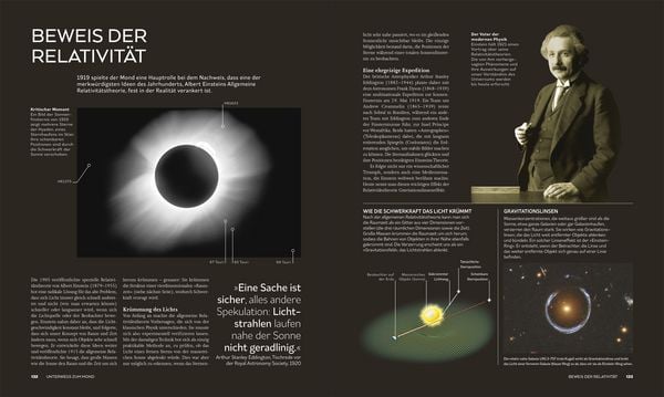 Produktbild: Der Mond