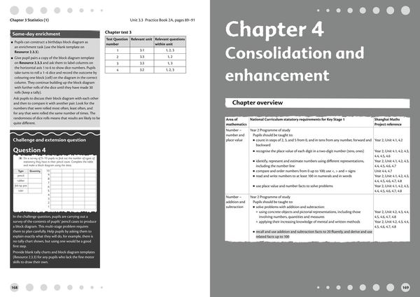 Produktbild: The Shanghai Maths Project Teacher's Guide Year 2