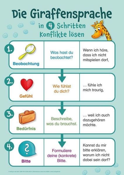 Produktbild: 12 Poster zur Giraffensprache