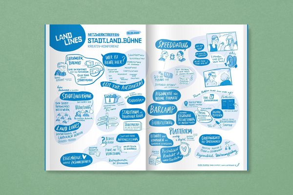 Produktbild: Land Lines. Kultur in l&auml;ndlichen R&auml;umen