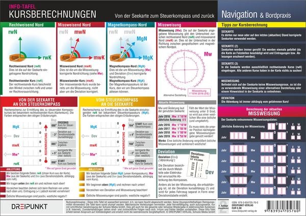 Produktbild: Kursberechnungen