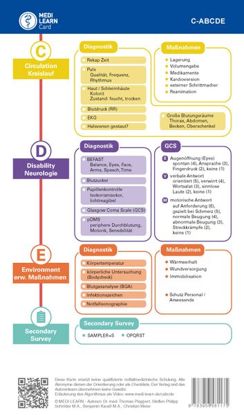 Produktbild: MEDI-LEARN Card: C-ABCDE
