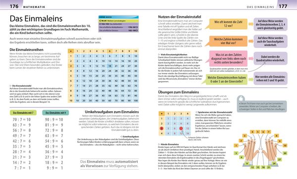 Produktbild: Grundschule f&uuml;r Eltern