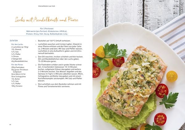 Produktbild: Intervallfasten Low Carb