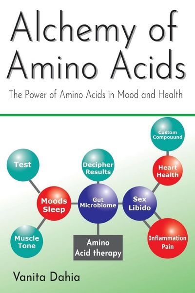 Produktbild: Alchemy of Amino Acids