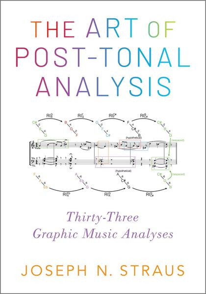 Produktbild: The Art of Post-Tonal Analysis