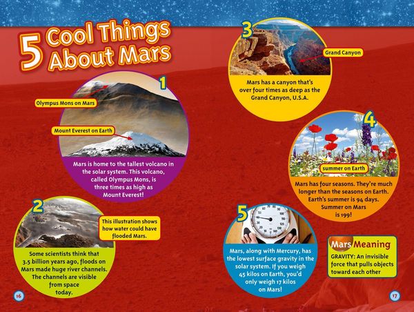 Produktbild: Mars