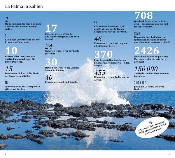 Produktbild: DUMONT direkt Reisef&uuml;hrer La Palma