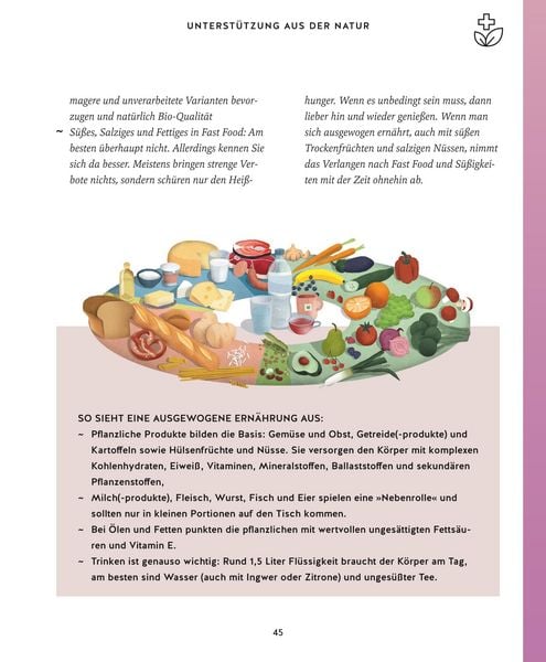 Produktbild: Meine Gesundheitsretter aus der Natur f&uuml;r eine starke Schilddr&uuml;se