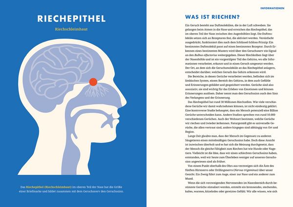 Produktbild: Erste Hilfe bei Geschmacksverlust
