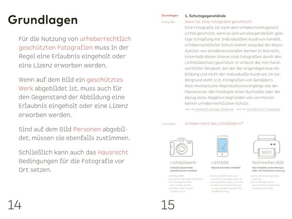 Produktbild: Bildrechte in der kunsthistorischen Praxis