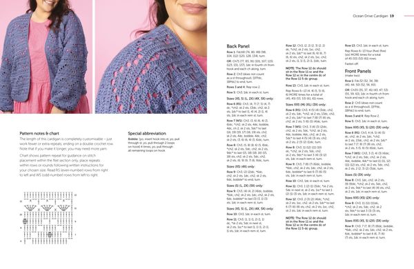 Produktbild: Filet Crochet to Wear