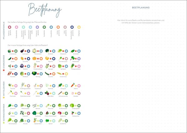 Produktbild: Judith Rakers Spiral-Kalenderbuch A5 2025 - Homefarming