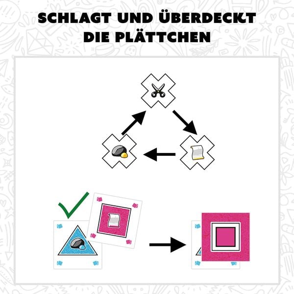 Produktbild: Linx