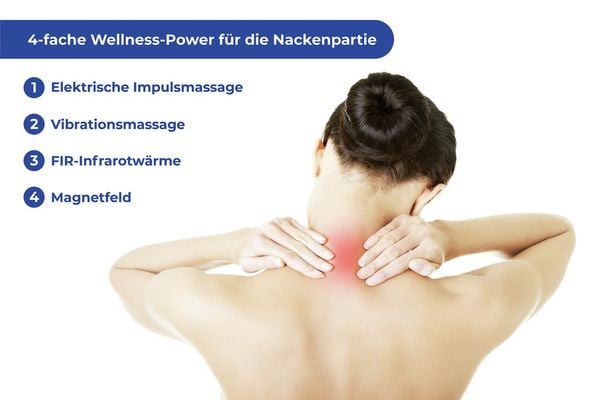 Elektrischer Nacken Masseur, Massagegerät mit FIR-Infrarotwärme, Vibrationsmassage & Magnetfeld