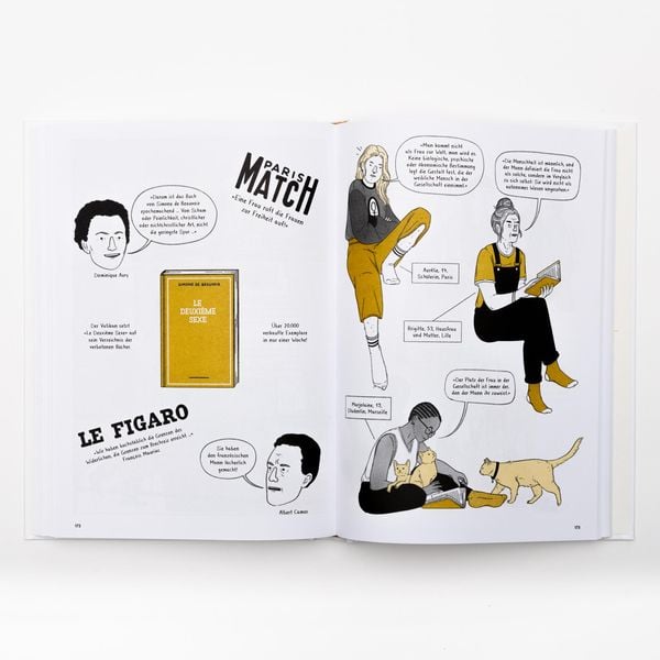 Produktbild: Simone de Beauvoir