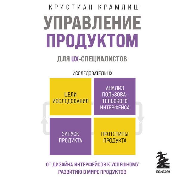 Produktbild: Upravlenie produktom dlya UX-spetsialistov. Ot dizayna interfeysov k uspeshnomu razvitiyu v mire produktov