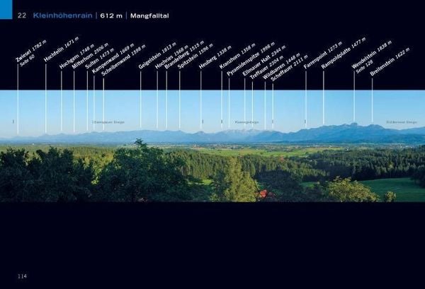 Produktbild: Faszination Alpenpanorama