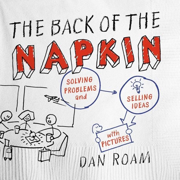 Produktbild: The Back of the Napkin