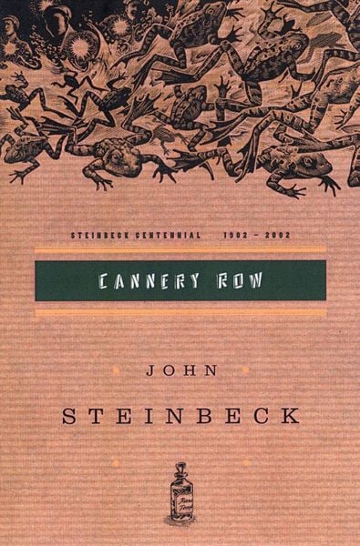 Produktbild: Cannery Row