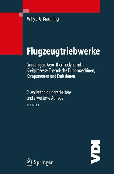 Produktbild: Flugzeugtriebwerke