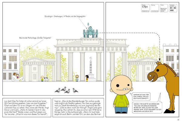 Produktbild: SCHINKEL B&Auml;R CURRYWURST - Ein Architekturf&uuml;hrer &uuml;ber Berlin nicht nur f&uuml;r Kinder