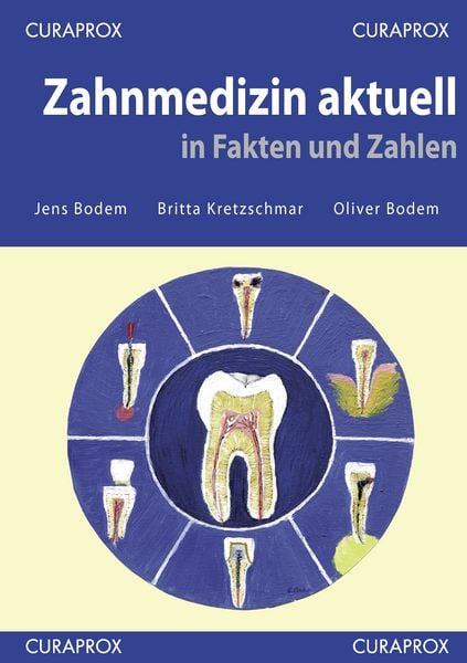 Produktbild: Zahnmedizin aktuell in Fakten und Zahlen