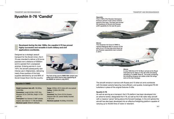 Produktbild: Modern Military Aircraft